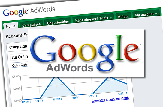 quảng cáo google adwords